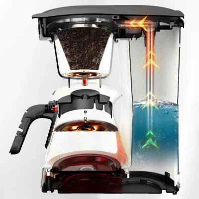 Machine à Café - TriBrew™ - Noir - DPMTPOURCUISINE